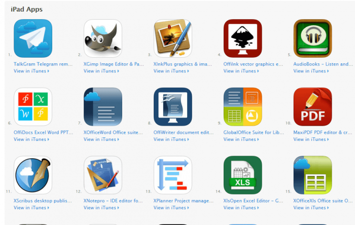 Download GIMP for iPad