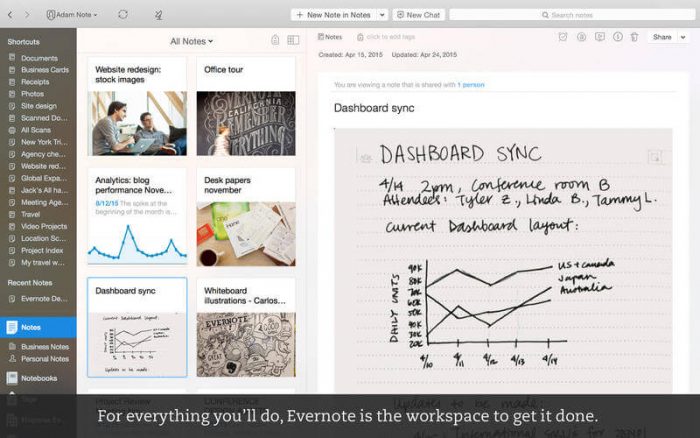 Download Evernote for Mac