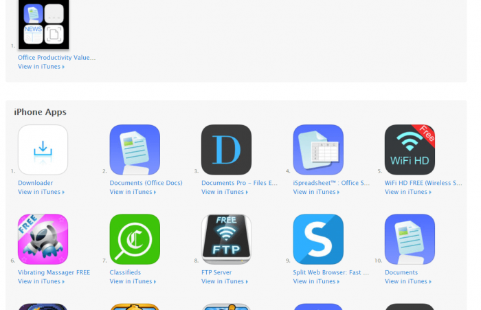 Download Word Processor for iPad
