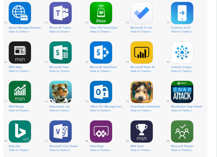 Download Microsoft Visio for iPad