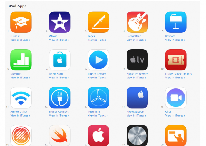 download keynote app for mac