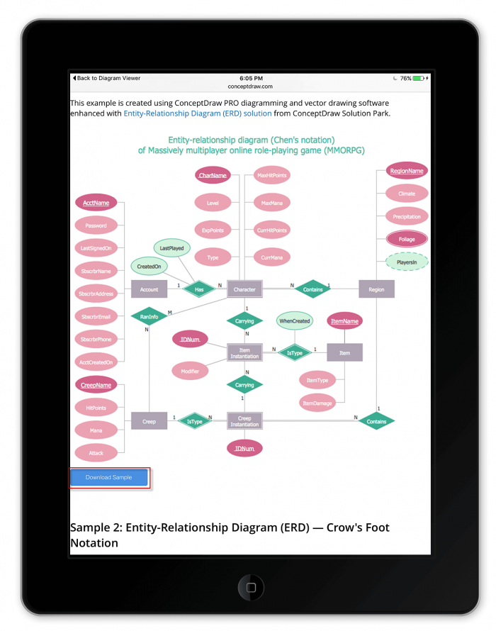 Download ConceptDraw MindMap for iPad