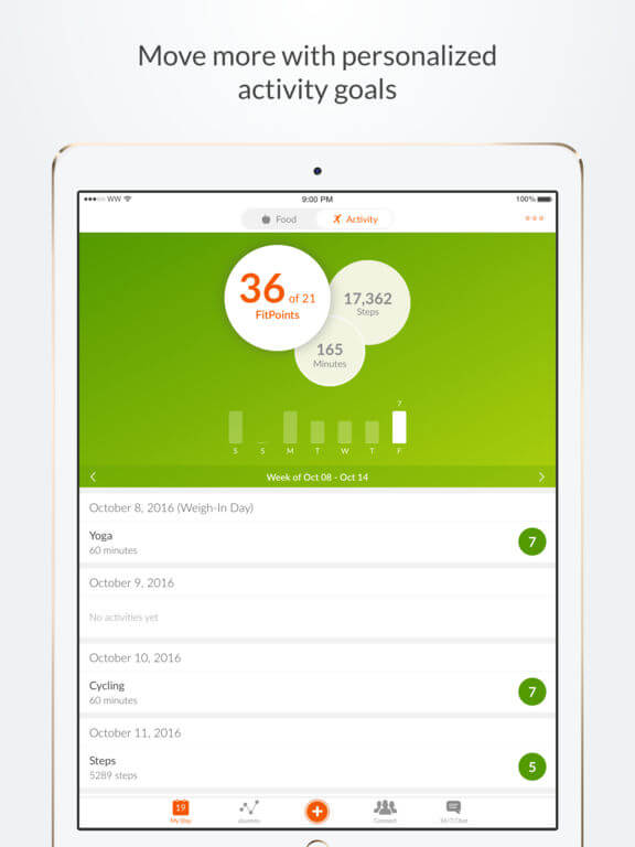 Download Weight Watchers App for iPad