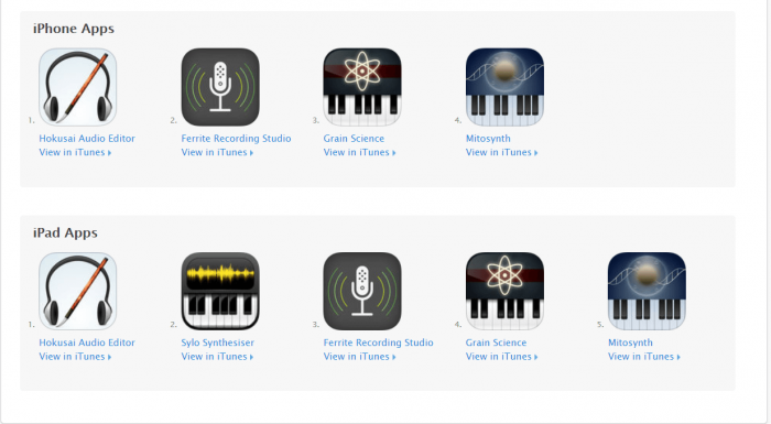 Download Audacity for iPad