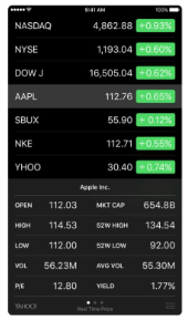 Download Apple Stocks App for iPad