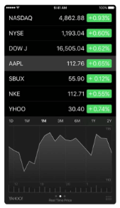 Download Apple Stocks App for iPad