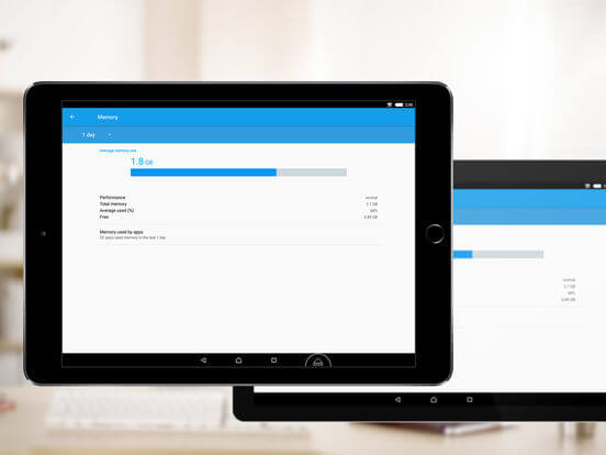 TeamViewer for iPad