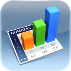 Numbers for Mac Free Download