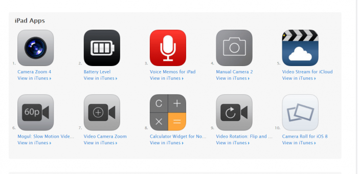 Download Voice Memos for iPad